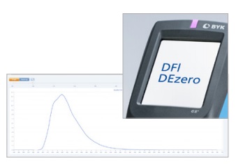 Spektrofotometer a leskomer Spectro2Go d/8 a 45/0 – Obrázok 6